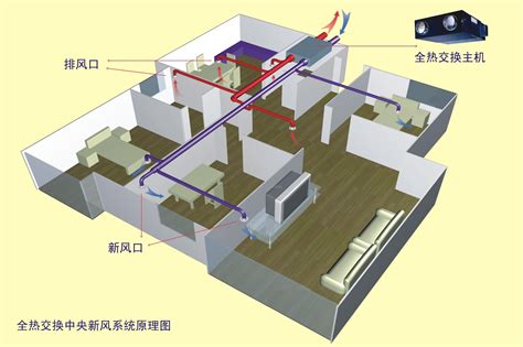 南京地铁的通风系统安装（地铁通风系统原理）